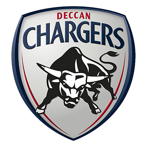 दक्कन चार्जर्स